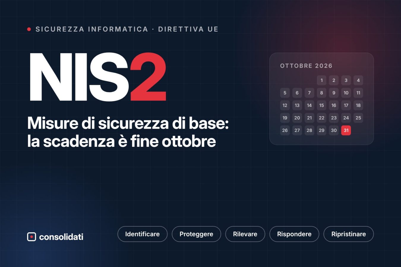 NIS2: misure di sicurezza di base entro fine ottobre 2026